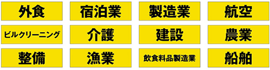 特定技能ビザを取得できる分野