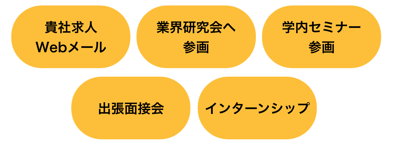 貴社求人、webメール　業界研究会参画　学内セミナー参画申込　出張面接会　インターンシップ