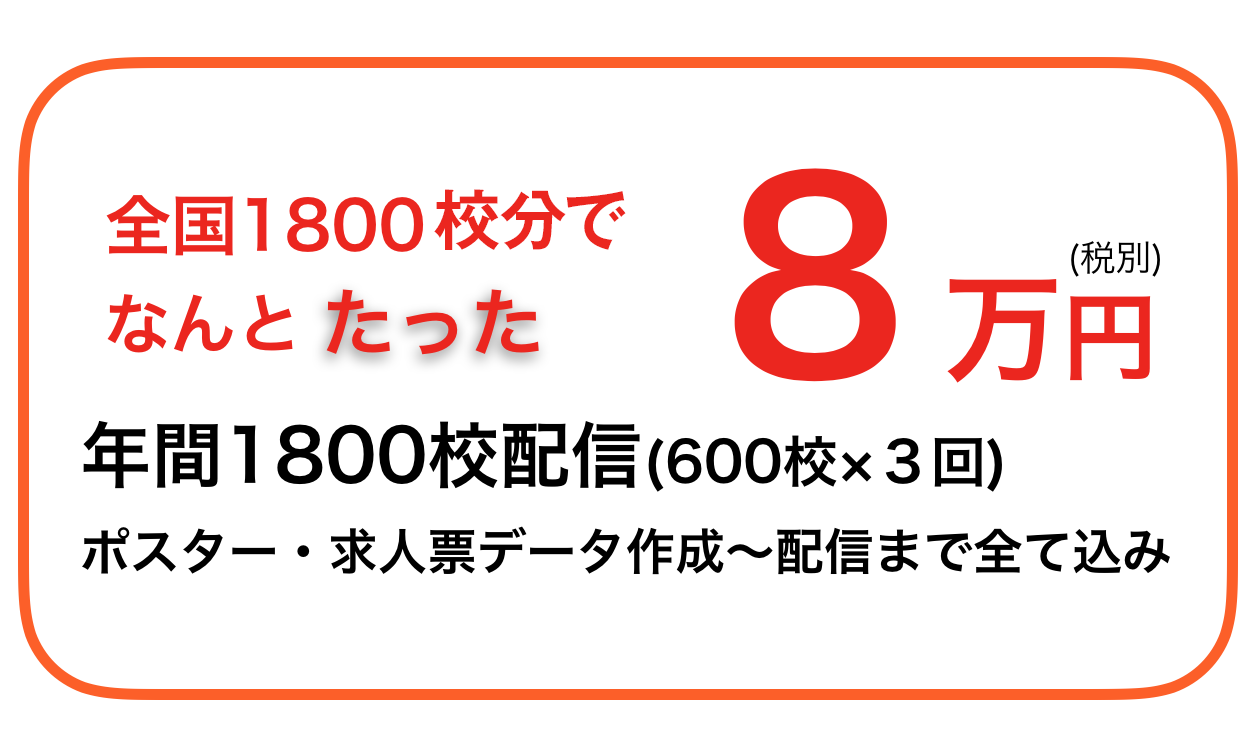 全国1800校分でなんとたった８万円,年間1800校配信,(600校×３回),ポスター・求人票データ作成〜配信まで全て込み