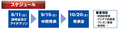 XPW[